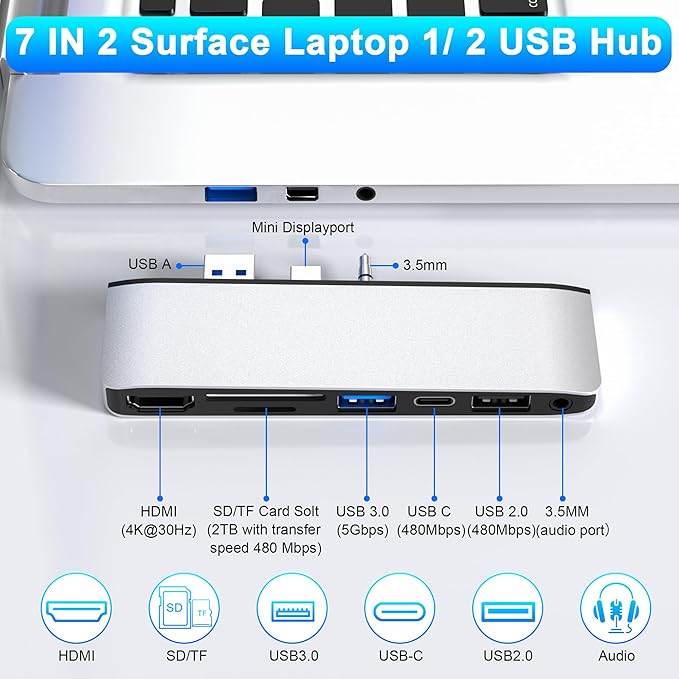 Surface Laptop 2 Accessories Hub Docking Station with 4K HDMI USB 3.0 USB 2.0 USB C SD/TF Card Slot 3.5mm Audio Port - Hub for Surface Laptop 1/2