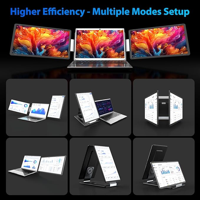 15.6 Laptop Screen Extender FHD 1080P IPS Portable Triple Monitor for Laptops 13.3-17.3 USB-C/HDMI Plug &amp Play 120% sRGB Low Blue Light Detachable Monitor Extender for Windows/MacOS