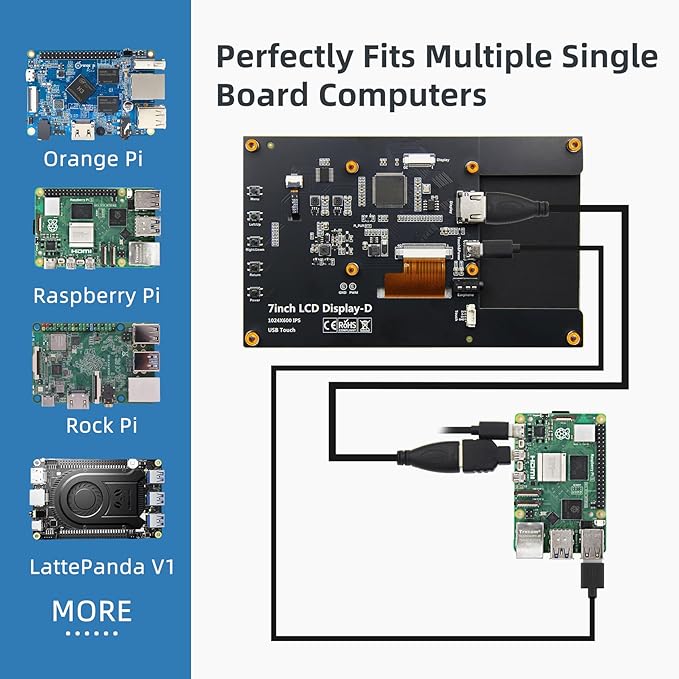 7 Inch IPS LCD Touch Screen Display 1024×600 HDMI Capacitive Mini Small Monitor for Raspberry Pi 5/4/3/2/B/B+ BB Black Win 11/10/8/7