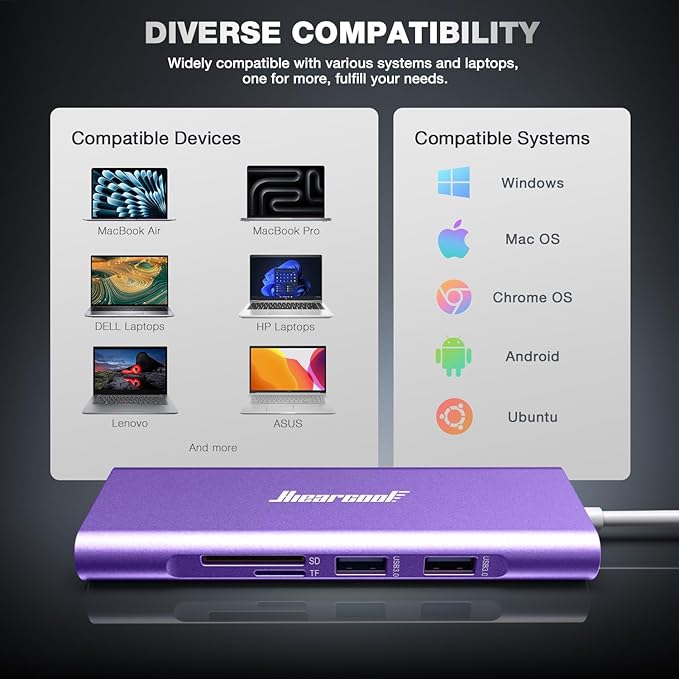 Hiearcool USB C Hub USB-C Ethernet Dongle 4K@60Hz HDMI Multi-Port Adapter USBC Docking Station Compatible for MacBook Dell HP Thunderbolt 3 4 Laptops-Purple