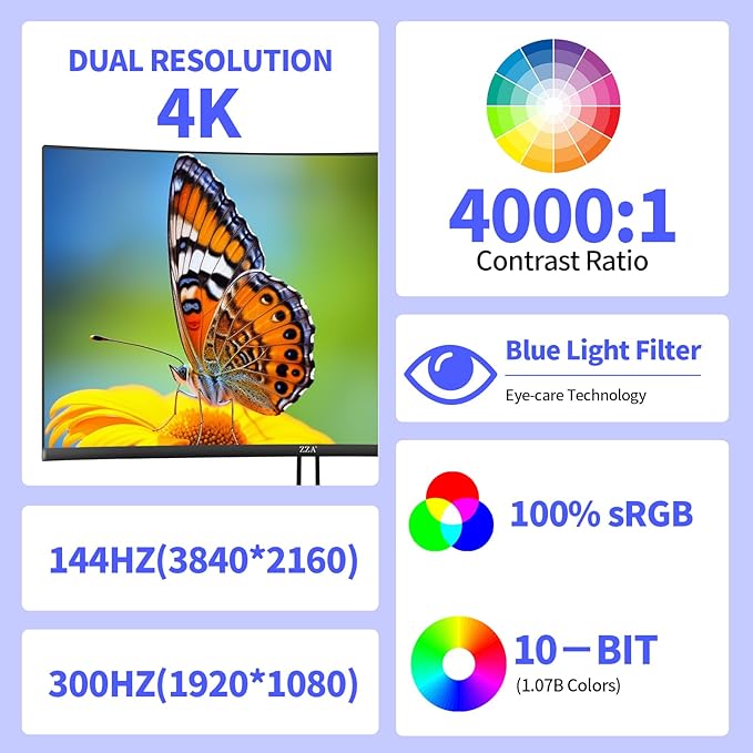 ZZA 27 Inch 4K Gaming MonitorDual Mode UHD(3840x2160) 144Hz &amp FHD（1920 * 1080） 300Hz Adaptive SyncHDMI 2.1 &amp DP 1.4 Tilt Adjustment PC Monitor VESA Black