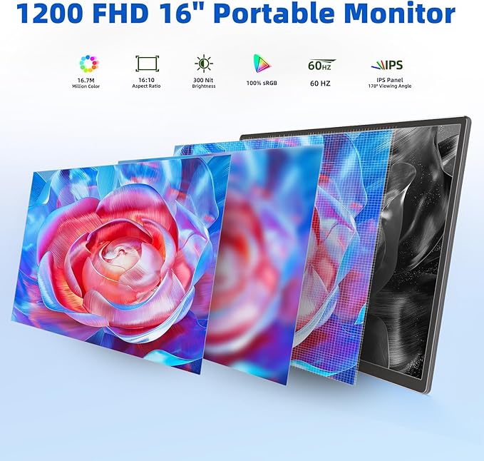 Portable Monitor for Laptops - Dual 16 IPS FHD 1200P Extended Dual Monitor for Laptop Compatible with Windows Mac Travel Work