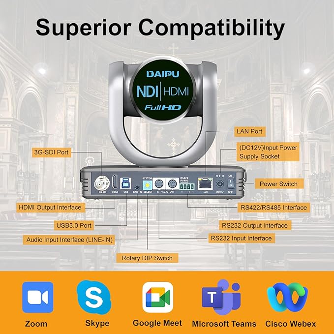 NDI PTZ Camera 30X Optical Zoom 1080P60 HDMI USB3.0 SDI LAN PoE AI Auto Tracking Conference Room Camera 1/2.8CMOS Sensor 255 Presets for Church Worship Live Streaming Business Video Conference