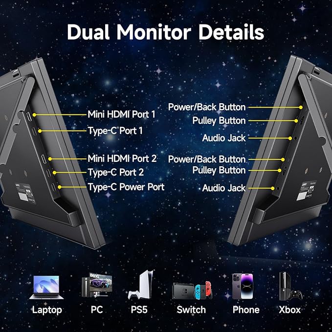 Portable Monitor 15.6 Foldable Dual Screen Plug &amp Play for PC/Android/Switch/Xbox/PS5 FHD 1080P HDR Foldable Travel Display with HDMI/USB-C Ideal for Gaming Office &amp Outdoor