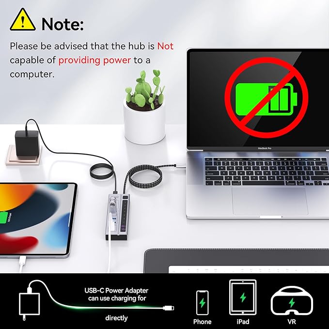 Minisopuru Powered USB C Hub – Support Max 45W Charging with 65W USB-C Power Adapter 10Gbps USBC Hub Charging for Meta Quest Pro Steam iPad Pro iPhone Watch (Not for Monitor)