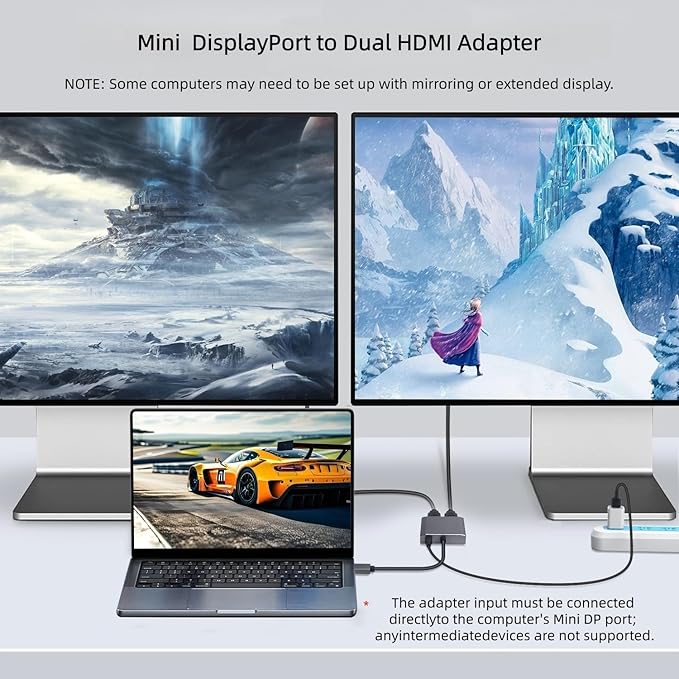 Mini DisplayPort to Dual HDMI Adapter4K@60Hz Mini DP Source to HDMI Splitter Extended Display Adapter for Dual MonitorsDisplay Port Converter for NVIDIA AMD Graphics Card Support MST &amp SST Mode