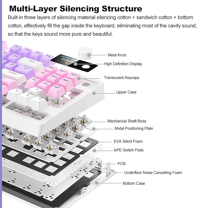 Yosoo RGB Mechanical Keyboard with Hot Swappable Keys for Gaming Office Typing (White Switch)