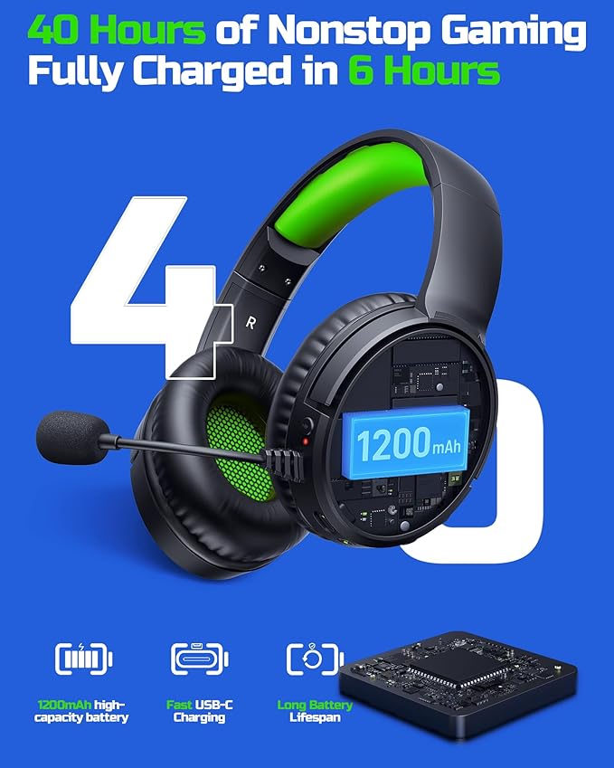 BINNUNE Wireless Gaming Headset — 2.4GHz Low-Latency USB Dongle + Bluetooth 50mm Drivers 7.1 Surround Noise-Cancelling Mic 40H Battery — Over Ear Wireless Headphones for PS5 PC Laptop Green
