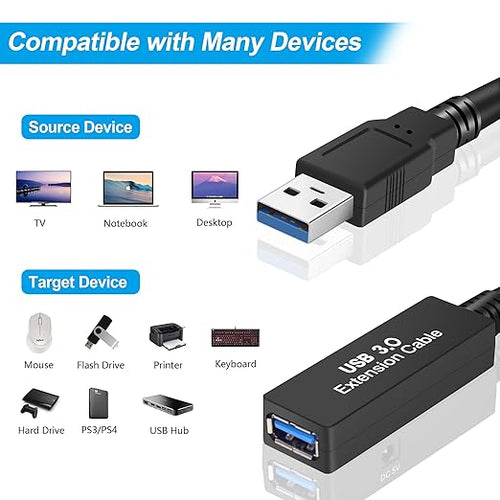 100FT USB 3.0 Active Extension Cable USB 3.0 Extension Cord A-Male to A-Female With High-Speed Data Signal Amplifier Compatible With Quest 3VRRift360 KinectXboxWebcamPS4 HD Camera or More
