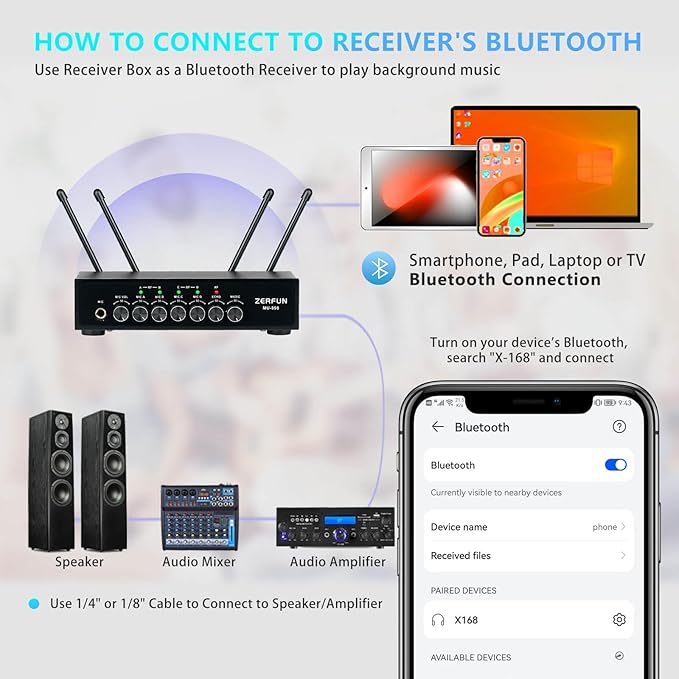 Rechargeable Wireless Microphone System 4 Channel Pro UHF Metal Handheld Wireless Mics Cordless for Church Karaoke Singing with Bluetooth Echo Volume Control 4x50 Frequency(MU-898)