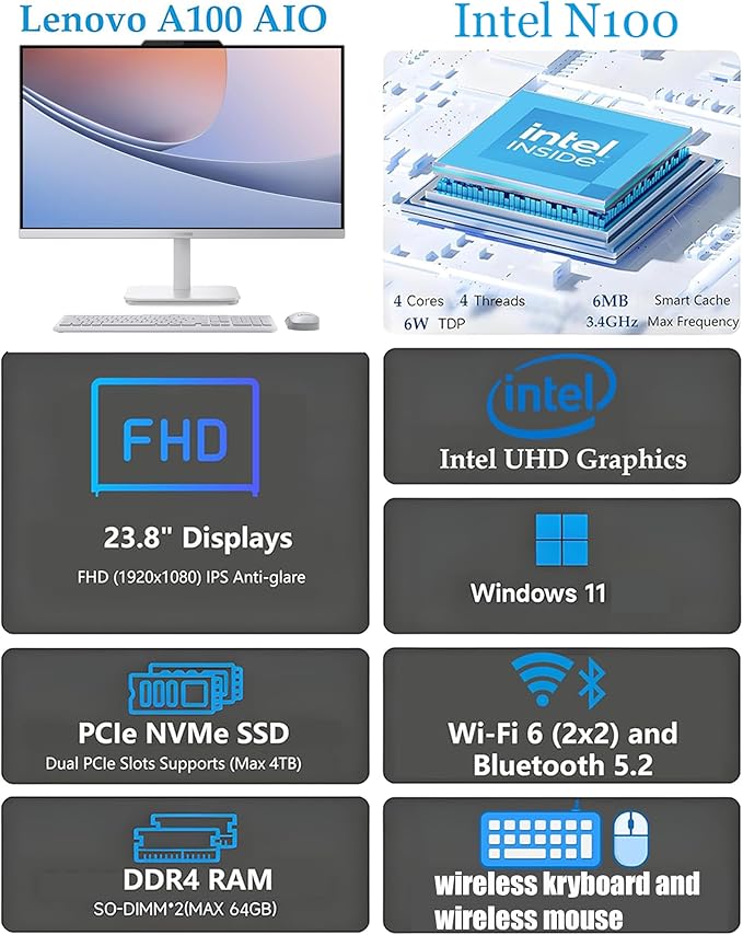Lenovo 24 FHD All-in-One Desktop Computer for Home &amp Office Intel Processor HDMI WiFi 6 Bluetooth 5.2 Business AIO Vent-Hear Wireless Keyboard &amp Mouse Windows 11 (8GB RAM | 256GB SSD)