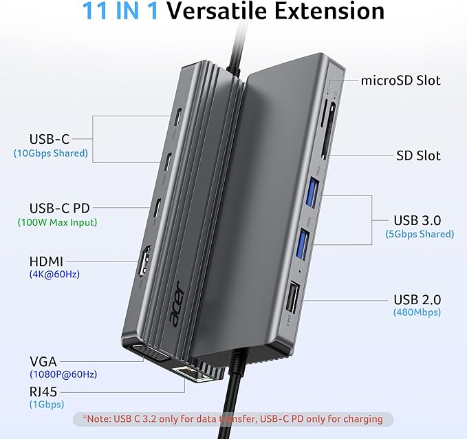 Acer 11 in 1 USB C HUB Bunlbe with acer 8K HDMI 2.1 Cable (8K@60Hz 6.6FT)