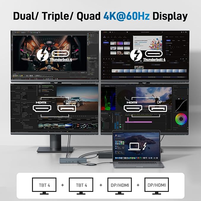 Acer Thunderbolt 4 Dock 16 in 1 DisplayLink Docking Station 4 Monitor 3×TB4+2×HDMI+2×DP Up to 8K &amp 40Gbps 160W Power 2.5G Ethernet SD4.0 USB C Dock for MacBook Pro/Max Dell Acer HP etc
