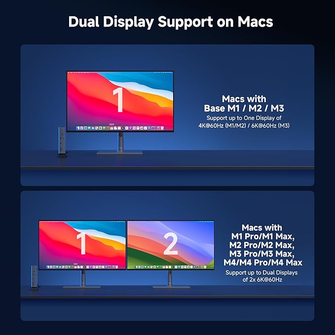 [Intel Certified] Cable Matters 11-in-1 Thunderbolt 5 Dock with Thunderbolt Share 3X Thunderbolt5 Ports 2.5GbE 3X USB 3.2 Ports up to Triple 4K@144Hz on Windows 11 Dual 6K@60Hz on macOS 140W PD