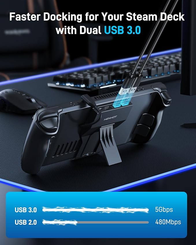 Steam Deck Dock 4-Port USB C Hub with HDMI 2.0 4K@60Hz Dual USB-A 3.0 100W Max PD-in Foldable Stand