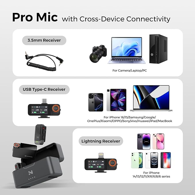 NearStream Professional Interview Equipment Kit – VM33 2K Streaming Camera &amp AWM28T Wireless Lavalier Microphone Camera and Wireless Mic Bundle for Interviews Podcasts YouTube &amp Livestreami