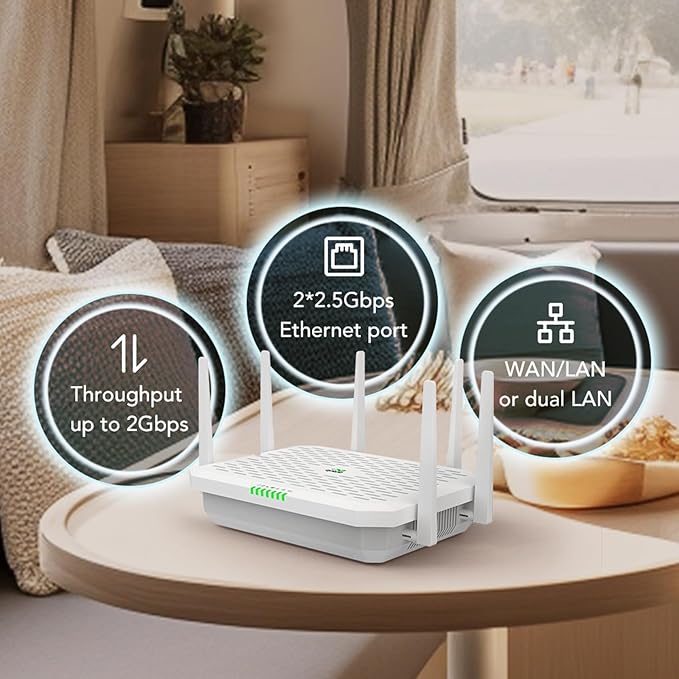 InHand FWA02 5G | Wi-Fi 6 Router (DL 4.76Gbps) | Dual 2.5G ETH Cloud-Managed and Secure Network Solution for Home RV and Business (FWA02-NATM)
