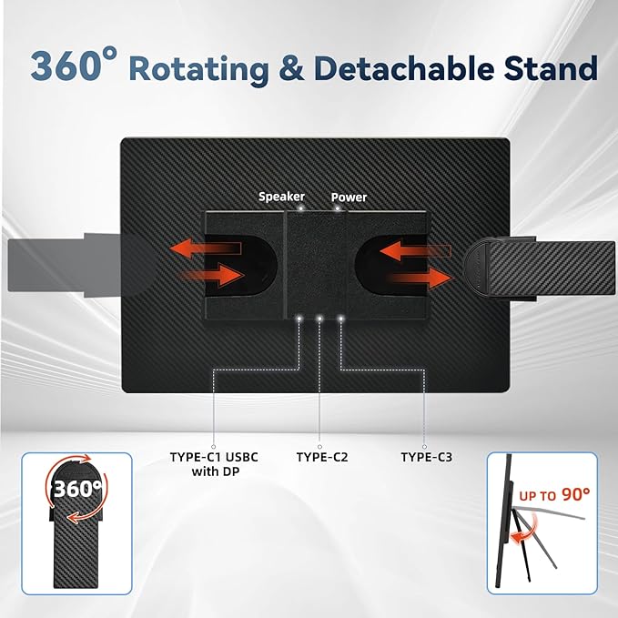 Laptop Screen Extender Monitor - Dual 16 inch IPS FHD 1200P Extended Monitors for 13-17 Laptops Type-C/HDMI/USB-A Compatible with Windows Mac Travel Work