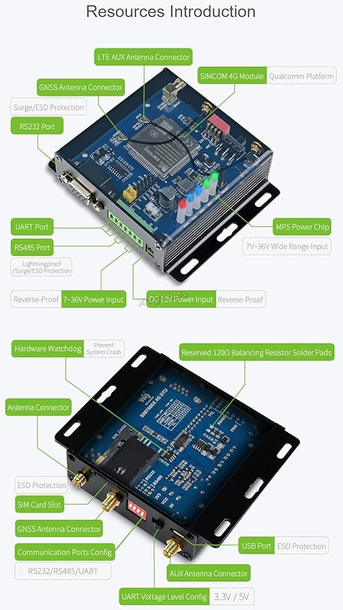 Industrial Grade SIM7600G-H 4G DTU USB UART/RS232/RS485 Multi Interfaces Communication LTE Global Band Support