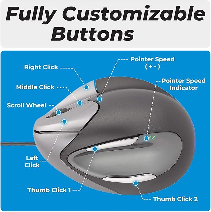 Evoluent – Inventor of The Vertical Mouse – VM4L Ergonomic Vertical Mouse Left Hand Wired USB Sculpted for Comfort Reduces Wrist Strain 4 Speeds 6 Customizable Buttons in Windows