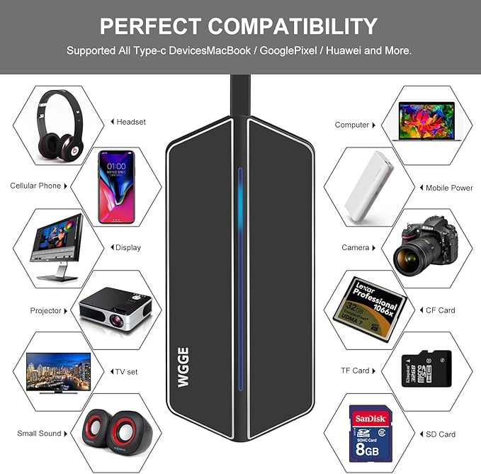 WGGE USB C Travel Dock USB C/Type c Hub 8-in-1 USB C Hub Adapter with VGA PortType c Port MicroSD/SD/TF/CF Card ReaderUSB 3.0 PortCompactFlashUSB C Charging Port for USB C Devices