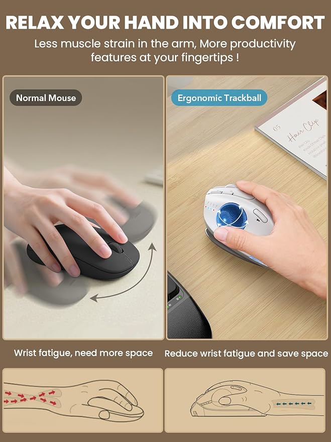 MAM1 Pro Wireless Trackball Mouse Ergonomic Bluetooth Rechargeable Computer Mouse Backlit Rollerball Thumb mice with 5 Level DPI Adjustable Angle 3 Devices Connection for PC Windows - White Mouse