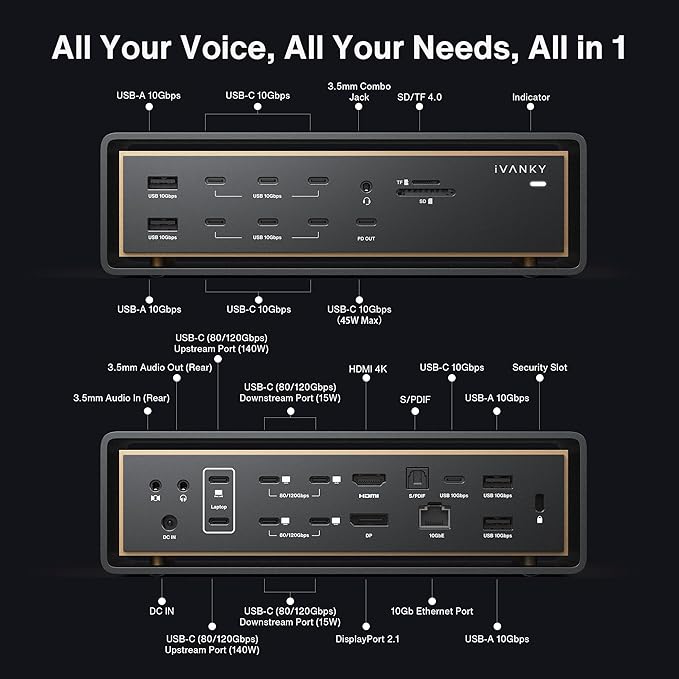 iVANKY 26-in-1 FusionDock Ultra for Dual Thunderbolt 5 Chips 10GbE MacBook Docking Station Quad 6K/Triple 8K Display Dock for Mac M1-M5 Pro/Max 120Gbps 240W (Incompatible with Windows)