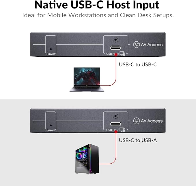 AV Access HDbaseT USB 3.2 Extender Over Ethernet Cat6a/7 100M/330FT 4 USB 3.2 Ports 5Gbps for Long Distance Extension 6.6FT USB C to A Cable Included Plug&ampPlay Supports All Operating System P