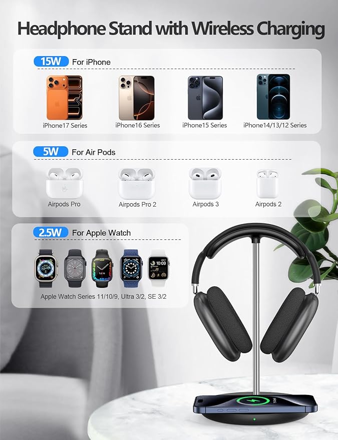 Miroddi Headphone Stand with Wireless Charger Independent USB Charging Port 5 in 1 Charging Station Headset Holder Rack for AirPods Max/Pro/4/3/2 iWatch iPhone Samsung and Desk Headphones Black