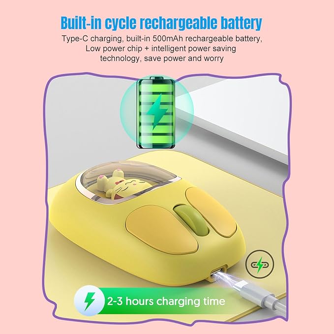 Cute Wireless Mouse Silent Cute Computer Mouse with RGB Backlit Doll Type C Rechargeable for Working Gaming Mode BT3.0/BT5.0/2.4G Speed Scroll (Yellow)