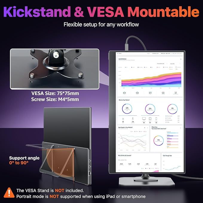 cocopar Portable Monitor 17.3 Inch 4K UHD 60Hz 150% sRGB Travel Monitor with Speaker HDMI USB-C Second Screen for Laptop MacBook Surface PC Xbox PS4/5 VESA Mountable with Kickstand