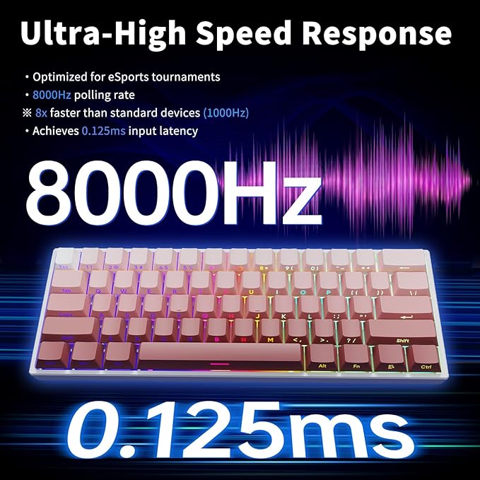 Mini 60% Mechanical Gaming Keyboard Wired YK61 Hall Effect Magnetic Switch Adjustable Actuation Rapid Trigger Mode 8K Hz Polling Rate Hot-Swap 61 Keys RGB Backlit Side Printed PBT Keycaps