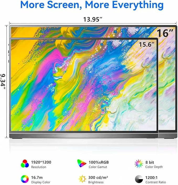 16 1920 * 1200P IPS Portable Monitor Laptop Side/Vertical Monitor USB-C/HDMI FreeSync 0.3 Ultra-Slim with Kickstand 4 Colors for Travel &amp Office