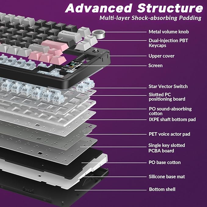 AULA S75 PRO Wireless Mechanical Keyboard with Screen&ampKnob 75% Hot Swappable Gaming Keyboard with Pre-lubed Switches RGB Backlit PBT Keycaps Creamy Sounding Pc Gaming Keyboards