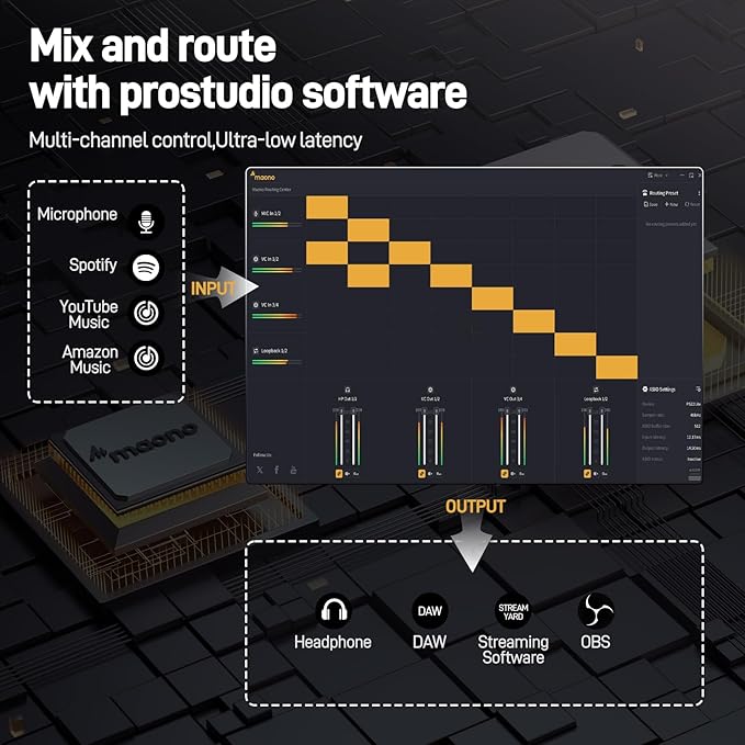 MAONO USB Audio Interface for PC &amp XLR Dynamic Microphone&amp Studio Headphone: Interface with XLR Input 24-bit/192kHz Routing Software Loopback for Recording Music Guitar Podcast Streaming