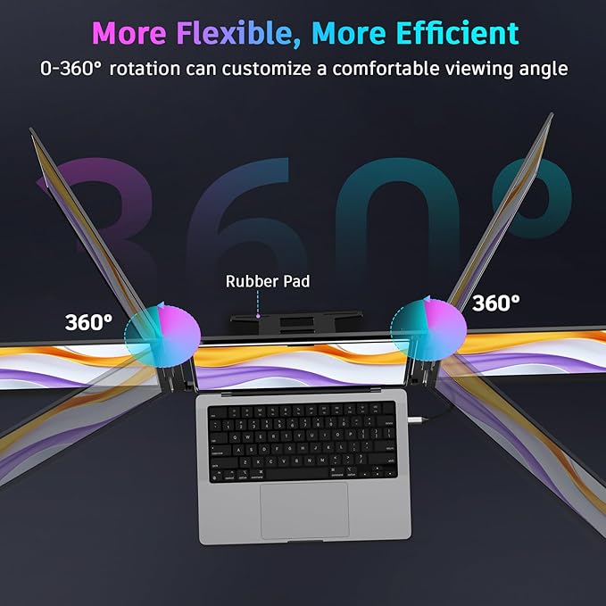 QQH 15.6 Laptop Screen Extender 1080P Triple Portable Monitor for Laptop with Ultra-Slim IPS Display USB-C Plug and Play Extended Screen Compatible with MacOS Windows Android for 12-16 Laptops