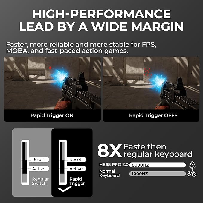 x XVX HE68 Pro Rapid Trigger Keyboard 60% PercentHall Effect Keyboard with Gateron Magnetic Jade Pro SwitchCNC Aluminum Frame Topographic Custom Mechanical Key Board for PC/Laptop/Xbox/PS4/PS5Black