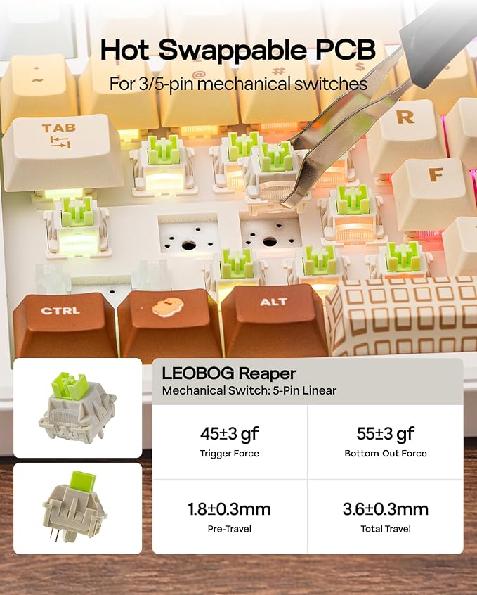 EPOMAKER X Aula F75 MAX Wireless Mechanical Keyboard with TFT Screen and Knob Gasket Keyboard in 75% Layout Hot Swappable Gaming Keyboard for PC/Mac/Linux (Caramel)