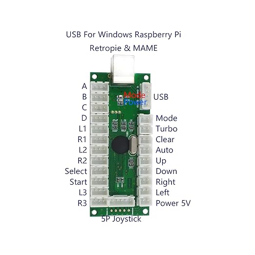 SJ@JX Arcade 2 Player Game Controller Stick DIY Kit LED Buttons MX Microswitch 8 Way Joystick USB Encoder Cable for PC MAME Raspberry Pi Red Blue