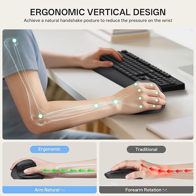 Philips Ergonomic Mouse - Vertical Mouse with 800/1200/1600 Adjustable DPI 6 Silent Buttons Design for S/M Hands Auto Power Saving Light Weight 2.4GHz Wireless Mouse for Laptop Desktop PC-Black