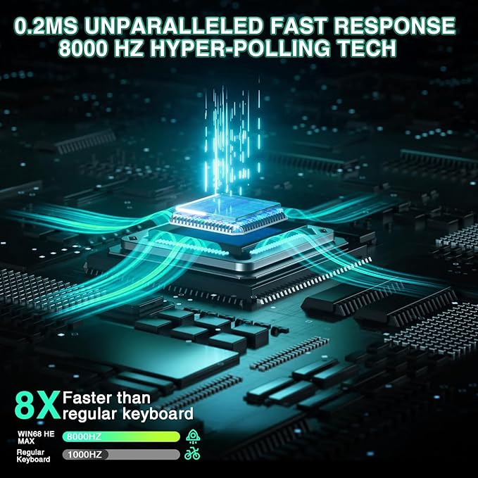 AULA WIN60 HE MAX - 60% Mechanical Gaming Keyboard Wired Hall Effect Magnetic Switches Hot Swappable Adjustable Actuation Rapid Trigger Mode 8000 Hz Polling Rate 60 Percent Keyboard Compact Design