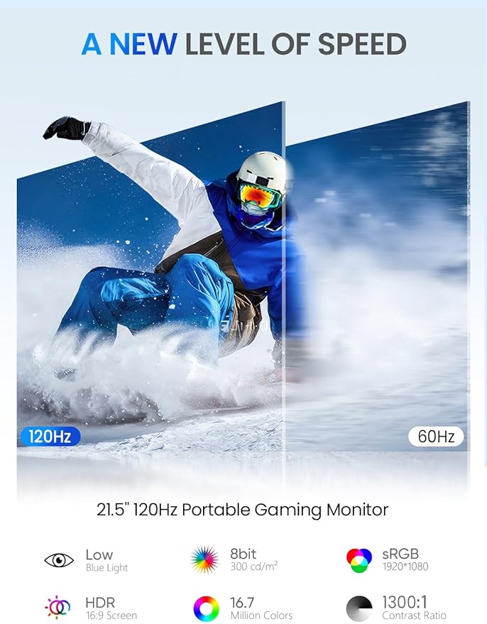 UPERFECT 21.5” 120HZ Touchscreen Portable Monitor w/Stand &amp VESA Large Portable Gaming Monitor with HDMI Type C External Display for Laptops Steamdeck MacBook Phones Mini PC
