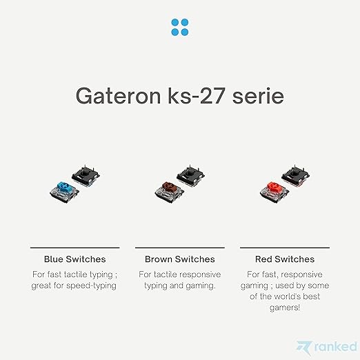 Ranked Gateron ks-27 Low Profile Key Switches for Mechanical Gaming Keyboards | Plate Mounted (Gateron Brown 65 Pcs)