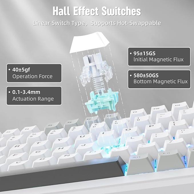MAMBASNAKE M82 HE Mechanical Gaming Keyboard 75% Hall Effect Magnetic Switch Fast Trigger Mode Adjustable Actuation 8000Hz Polling Rate RGB Backlit Wired Keyboard for Laptop/PC Gamer-White