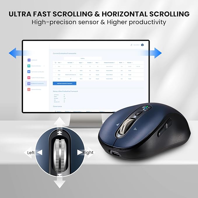 Wireless Bluetooth Mouse RechargeableMulti Device Ergo Computer Mouses4-Way Super Scrolling± 3200 DPI10 ButtonsPlug&ampPlayQuietUSB Cordless Mice for LaptopTabletMaciPadPCPhone (Green+Bla