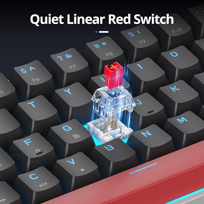 surmen 65% Mechanical Gaming Keyboard with Linear Red Switch Wired Mini Compact Keyboard 60 Percent Backlit for Laptop Desktop PC Gamers（68 Black-Ice Blue）