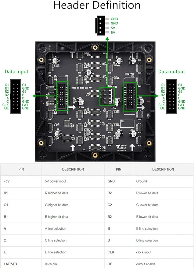 waveshare RGB Full Color LED Matrix Panel 64x64 Pixels 2mm Pitch Adjustable BrightnessSupports Raspberry Pi/Raspberry Pi Pico / ESP32 / ArduDisplay Text Colorful Image Animation