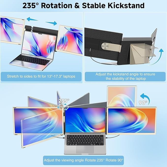 KEFEYA Laptop Screen Extender 15.6 FHD 1080P Portable Triple Monitor for Laptops 13-17.3 120% sRGB 235° Rotation Detachable Laptop Monitor Extender for Windows/Mac/Dex/Chrome/Surface Plug n Play