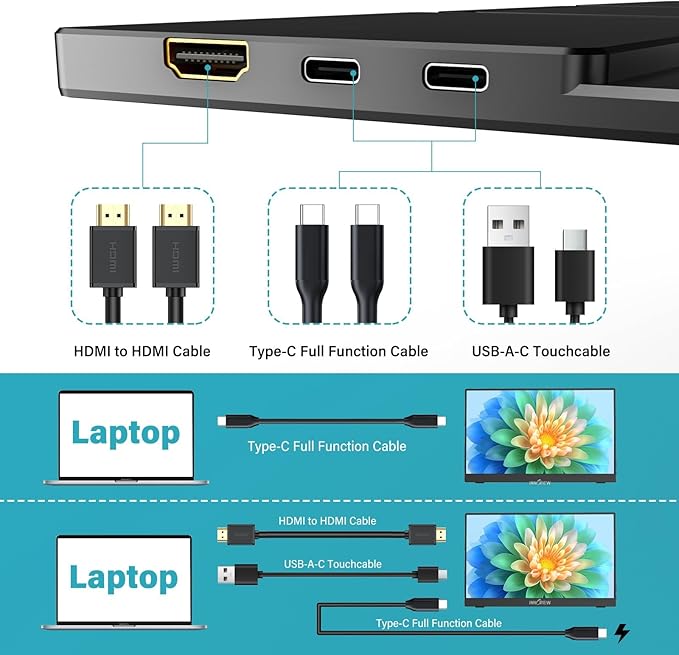 QQU 15.6 Inch Portable Monitor Touchscreen with Stand Portable Travel Monitor 1080P IPS/HDR Laptop Screen Extenderfor Gaming and Computer Display Compatible with Laptop PC Phone PS4/PS5 Switch