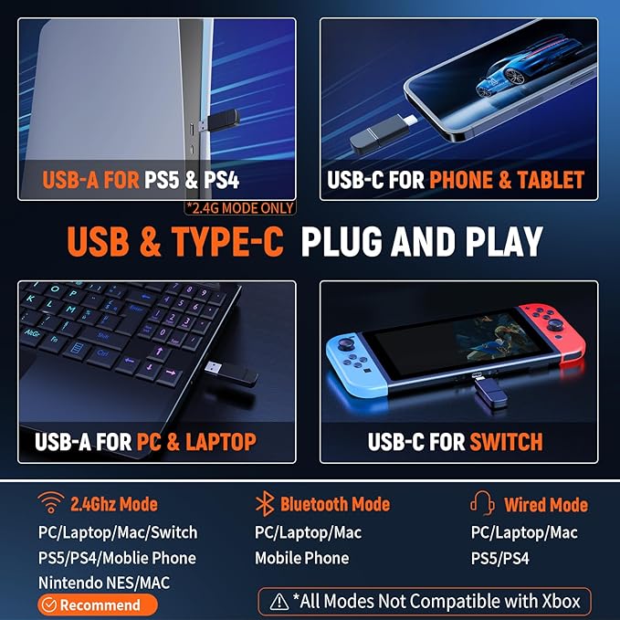 Wireless Gaming Headset 2.4 GHz for Ps5/Ps4/PC 40 Hr Battery Lossless Audio Bluetooth 5.3 Wireless Gaming Headphones Ultra-Stable Connection Noise-canceling Mic—Compatible with Switch/Mac/Phone